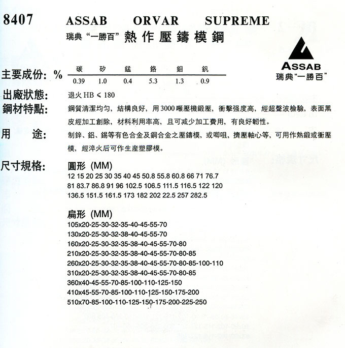 65